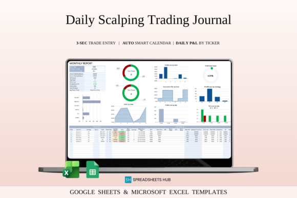 Download Daily Scalping Trading Journal Template - Trading Collection
