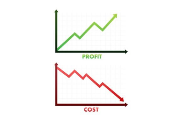 Download Graphs Cost Vs Profit. Costs Reduction. - Premium Resources